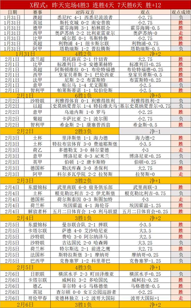 埃里克森倒,三角破门助,水晶宫逼平,爱游戏体育娱乐,爱游戏体育娱乐官网,H5爱游戏体育娱乐官网,爱游戏体育娱乐官网玩家首选