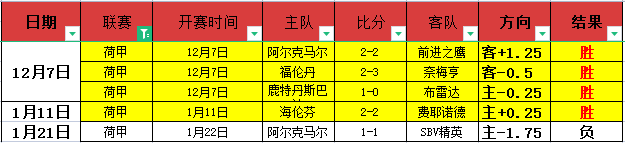 拜仁德甲八,轮领先优势,缩水至六分,爱游戏体育娱乐,爱游戏体育娱乐官网,H5爱游戏体育娱乐官网,爱游戏体育娱乐官网玩家首选