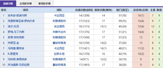 法国队突破,关键,拉比奥特称,爱游戏体育娱乐,爱游戏体育娱乐官网,H5爱游戏体育娱乐官网,爱游戏体育娱乐官网玩家首选