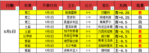 赛季英超球,队球衣大全,爱游戏体育娱乐,爱游戏体育娱乐,爱游戏体育娱乐官网,H5爱游戏体育娱乐官网,爱游戏体育娱乐官网玩家首选