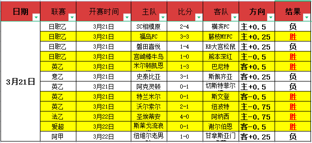 大乐透期号,专家质合分,析推荐,爱游戏体育娱乐,爱游戏体育娱乐官网,H5爱游戏体育娱乐官网,爱游戏体育娱乐官网玩家首选
