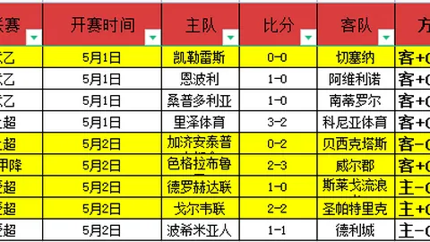爱游戏体育娱乐