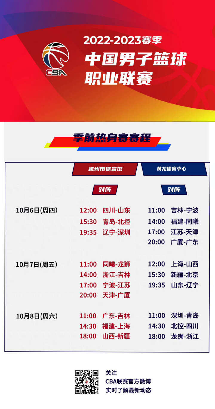 酒旅订单量