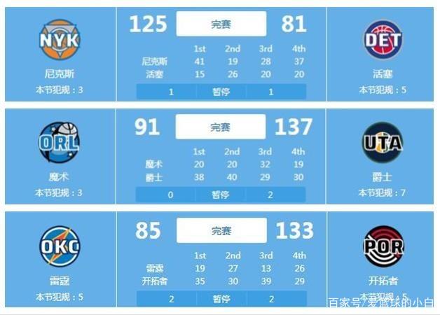 持续进步的 持续进步的
